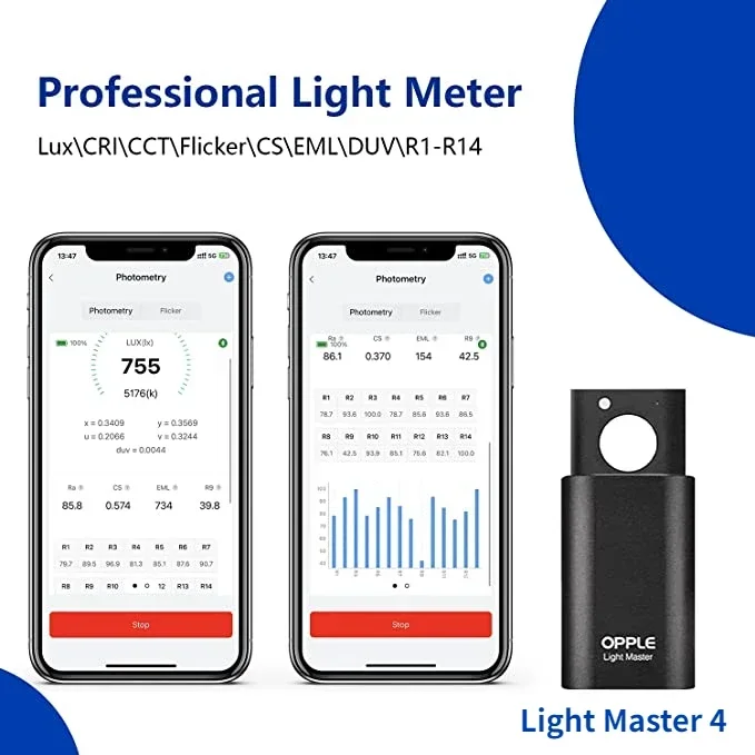 Light Master 4 OPPLE Lampu Dig - Workshop Measuring Tools ulasan dan harga