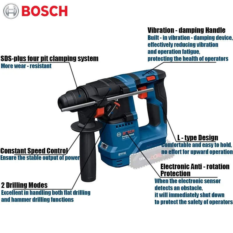 Bosch GBH 18V-18 Bor Palu Puta - Workshop Tools And Equipment ulasan dan harga
