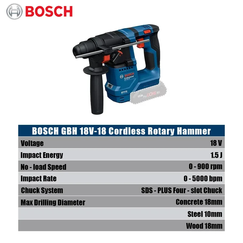 Bosch GBH 18V-18 Bor Palu Puta - Workshop Tools And Equipment ulasan dan harga